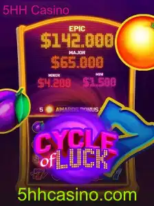 CycleofLuck: Explorando o Novo Jogo do 5HH Casino