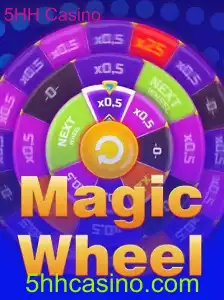 MagicWheel: O Jogo de Azar que Ganhou Popularidade no 5HH Casino